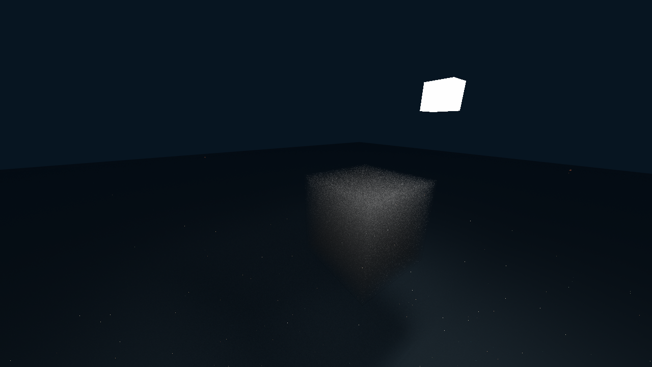 体渲染(队友工作)