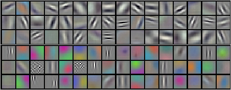 Featured image of post Machine Learning (机器学习笔记)